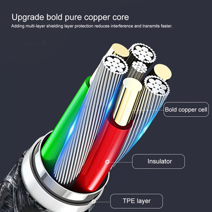 7563s USB-C / Type-C Female to 2K HDMI Male HD Video Adapter Cable, Cable Length: 1m