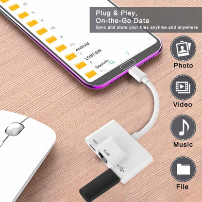 3 in 1 USB-C / Type-C Male to USB + 100M RJ45 Ethernet + Type-C Power Female Adapter, 3 in 1