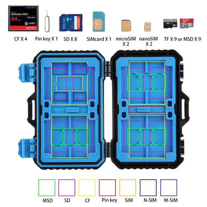 PULUZ 27 in 1 Memory Card Case for 4CF + 8SD + 9TF + 1Card PIN + 1Standard SIM + 2Micro-SIM + 2Nano-SIM, 27 in 1