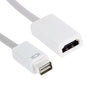 Mini DVI TO HDMI 19Pin Female Adapter for Macbook Pro