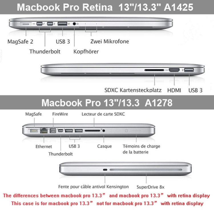 ENKAY for MacBook Pro 13.3 inch (US Version) / A1278 4 in 1 Frosted Hard Shell Plastic Protective Case with Screen Protector & Keyboard Guard & Anti-dust Plugs