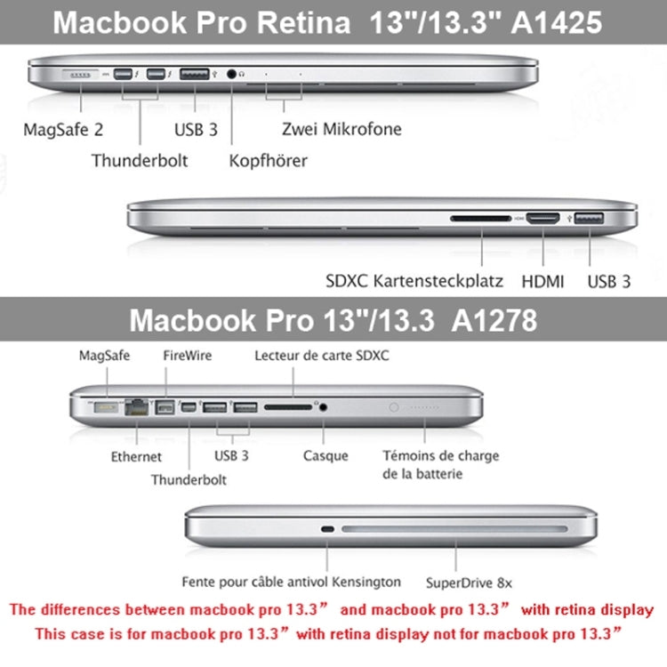 ENKAY for MacBook Pro Retina 13.3 inch (US Version) / A1425 / A1502 4 in 1 Crystal Hard Shell Plastic Protective Case with Screen Protector & Keyboard Guard & Anti-dust Plugs