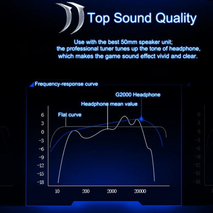 EACH G2000 Over-ear Stereo Bass Gaming Headset with Mic & LED Light for Computer, Cable Length: 2.2m