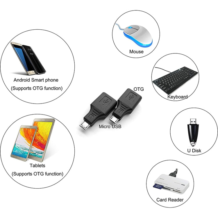 Micro USB to USB 2.0 Adapter with OTG Function