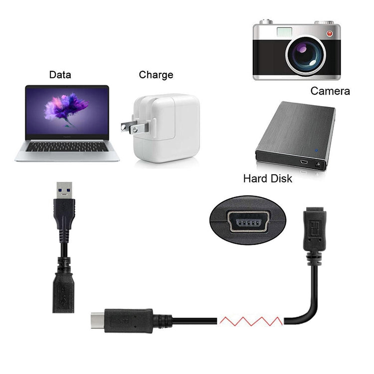 CY-201 USB 3.1 Type-C Male Connector to Micro USB 2.0 Female Cable For Nokia N1, Cable Length:  20cm