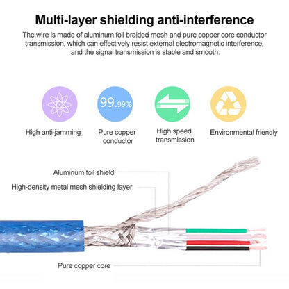 29cm Micro USB Male to USB 2.0 Female OTG Converter Adapter Cable
