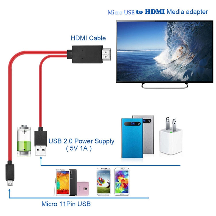 2m Full HD 1080P Micro USB MHL + USB Connector to HDMI Adapter HDTV Adapter Converter Cable