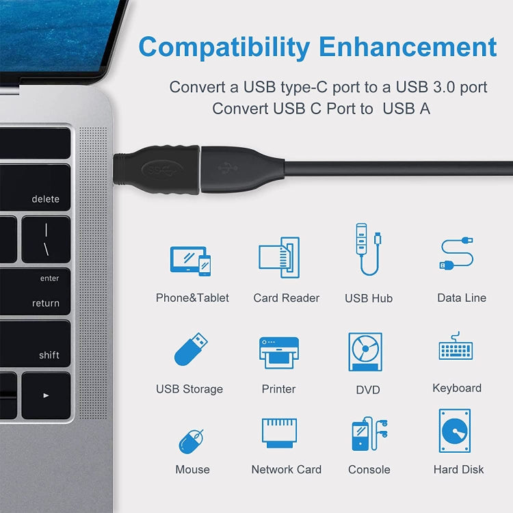 USB-C / Type-C Male to USB 3.0 Female OTG Converter Adapter