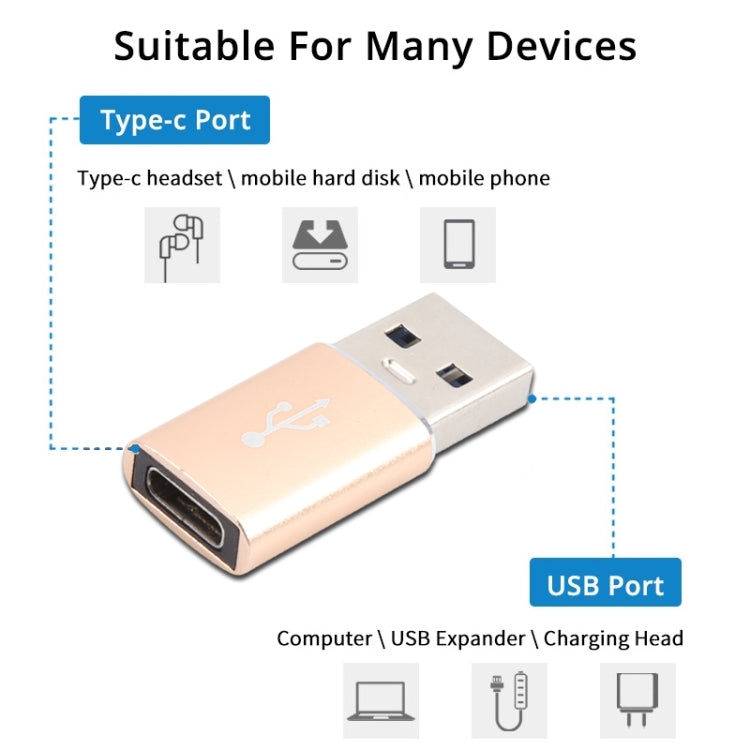 3 PCS USB-C / Type-C Female to USB 3.0 Male Aluminum Alloy Adapter, Support Charging & Transmission Data, USB 3.0