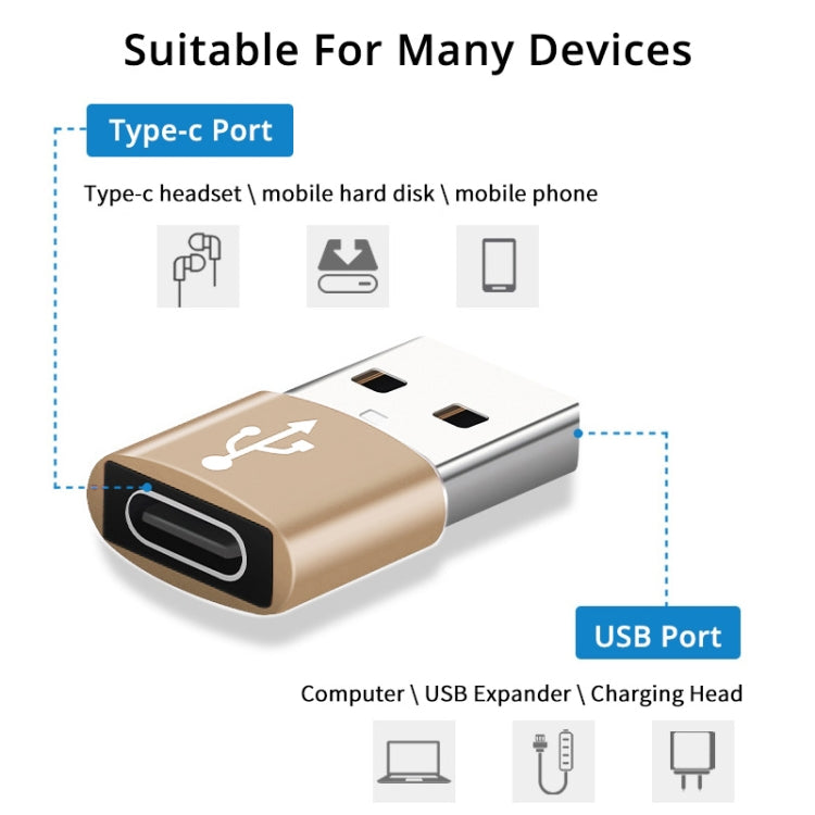 USB-C / Type-C Female to USB 2.0 Male Aluminum Alloy Adapter, Support Charging & Transmission, USB 2.0