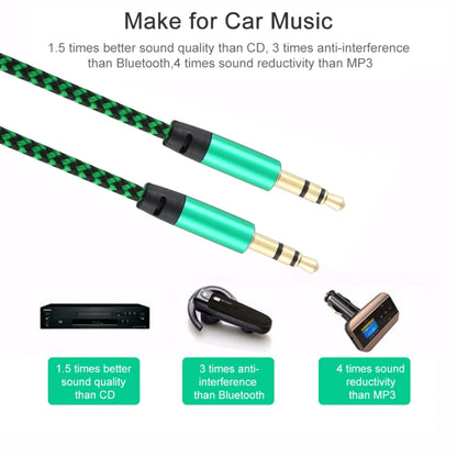 3 PCS K10 3.5mm Male to Male Nylon Braided Audio Cable, Length: 1m