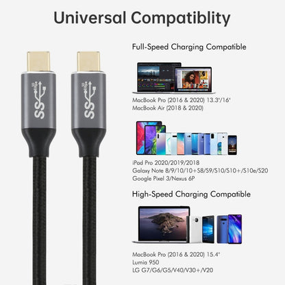 USB-C / Type-C Male to USB-C / Type-C Male Transmission Data Charging Cable, Cable Length: 1.5m, 1.5m