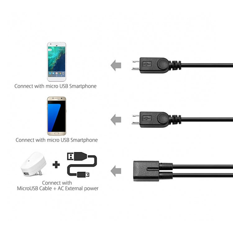 USB-C / Type-C Female to 2 x Micro USB Male Adapter Y Cable, Total Length: about 30cm