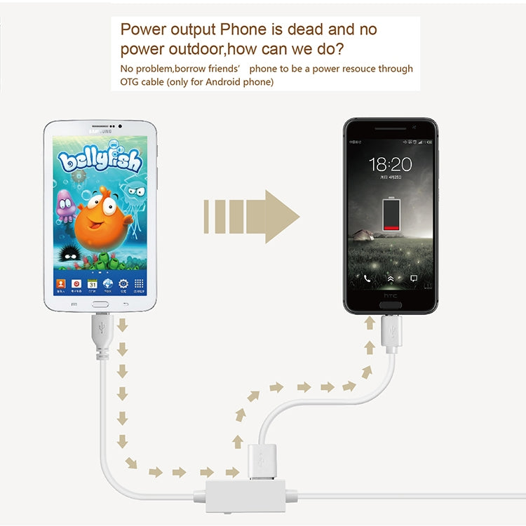 OTG-Y-03 USB 2.0 Male to Micro USB Male + USB Female OTG Charging Data Cable for Android Phones / Tablets with OTG Function, with Switch, Length: 1.1m