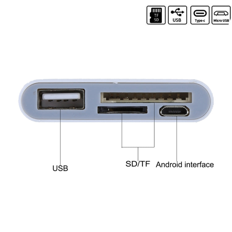 TF + SD Card + USB Port to USB-C / Type-C Adapter Card Reader Connection Kit with LED Indicator Light