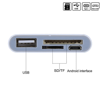 TF + SD Card + USB Port to USB-C / Type-C Adapter Card Reader Connection Kit with LED Indicator Light