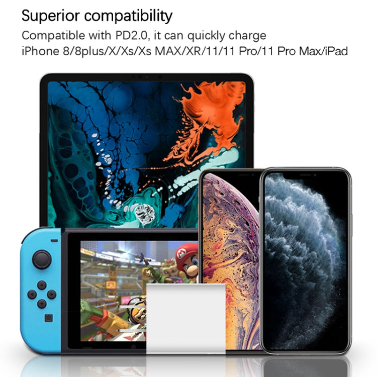 2 in 1 Single USB-C / Type-C Port Travel Charger + 3A PD 3.0 USB-C / Type-C to USB-C / Type-C Fast Charge Data Cable Set, Cable Length: 2m, 18W 2m