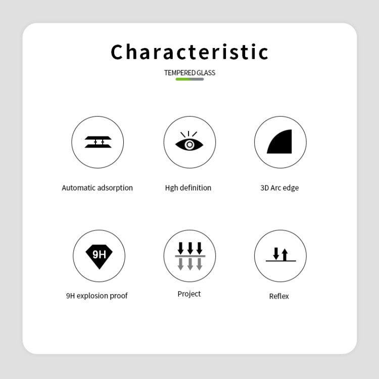 PINWUYO 9H 3D Curved Full Screen Explosion-proof Tempered Glass Film, For Google Pixel 4a