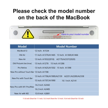 For MacBook Air 13.6 2022/2024 A2681 M2 / A3113 M3 US Version ENKAY 3 in 1 Matte Laptop Case with TPU Keyboard Film / Anti-dust Plugs, 3 in 1 US Version