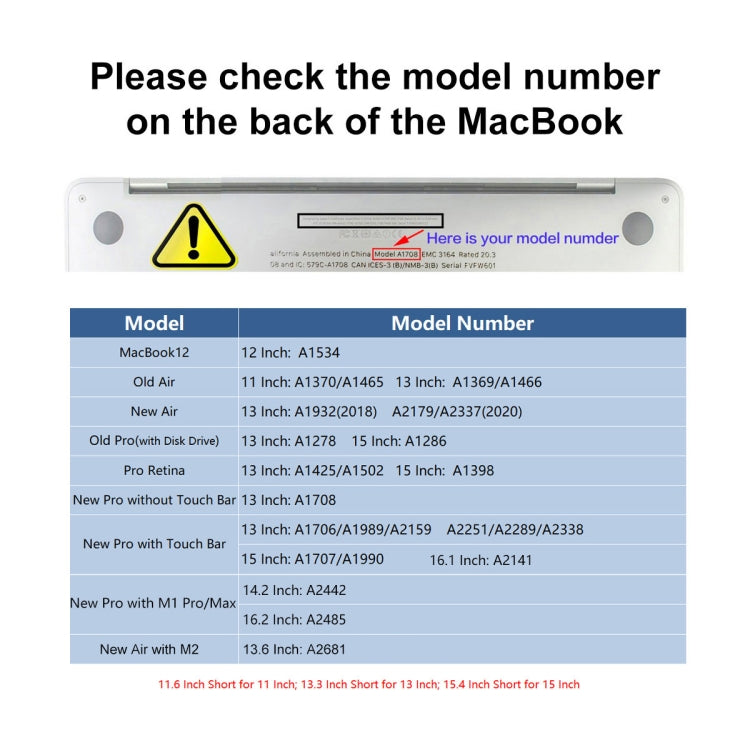 For MacBook Air 13.6 2022/2024 A2681 M2 / A3113 M3 US Version ENKAY 3 in 1 Matte Laptop Case with TPU Keyboard Film / Anti-dust Plugs, 3 in 1 US Version