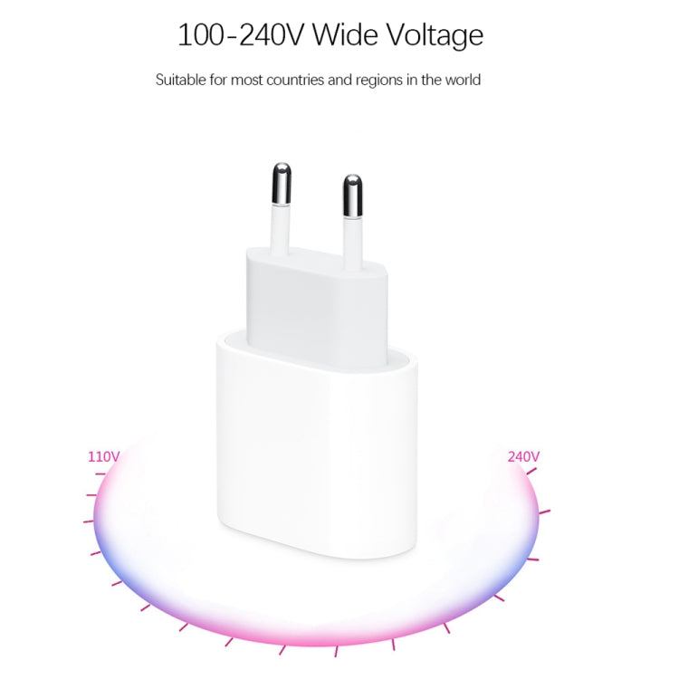 2 in 1 PD 20W Single USB-C / Type-C Port Travel Charger + 3A PD3.0 USB-C / Type-C to USB-C / Type-C Fast Charge Data Cable Set, Cable Length: 1m, EU Plug, 20W 1m