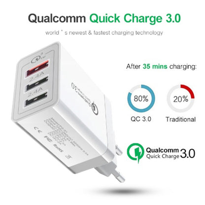 SDC-30W 30W QC 3.0 USB + 2.4A Dual USB 2.0 Ports Mobile Phone Tablet PC Universal Quick Charger Travel Charger, EU Plug, EU Plug