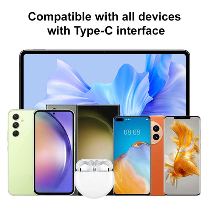 SDC-20W PD 20W Single USB-C / Type-C Interface Travel Charger, EU Plug, US Plug, UK Plug