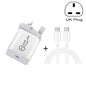 SDC-20W 2 in 1 PD 20W USB-C / Type-C Travel Charger + 3A PD 3.0   USB-C / Type-C to USB-C / Type-C Fast Charge Data Cable Set, Cable Length: 1m,, US Plug, EU Plug, UK Plug