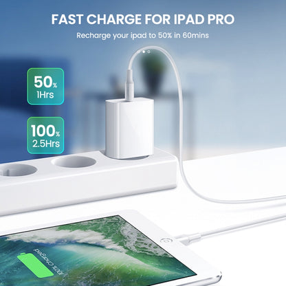 SDC-20W 2 in 1 PD 20W USB-C / Type-C Travel Charger + 3A PD3.0 USB-C / Type-C to 8 Pin Fast Charge Data Cable Set, Cable Length: 1m,, US Plug, EU Plug, UK Plug