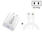 SDC-20W 2 in 1 PD 20W USB-C / Type-C Travel Charger + 3A PD3.0 USB-C / Type-C to 8 Pin Fast Charge Data Cable Set, Cable Length: 1m,, US Plug, EU Plug, UK Plug