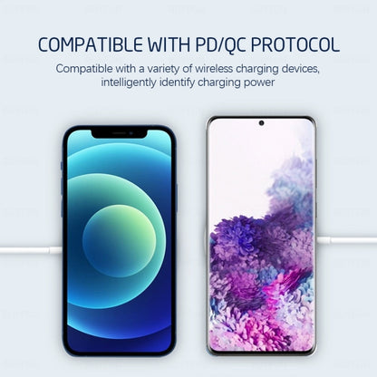 XJ-32 3 in 1 15W Magnetic Suction Wreless Charging + PD 20W USB-C / Type-C Travel Charging + USB-C / Type-C to 8 Pin Fast Charging Cable for iPhone Series, US Plug, EU Plug, UK Plug