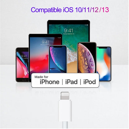 XJ-32 3 in 1 15W Magnetic Suction Wreless Charging + PD 20W USB-C / Type-C Travel Charging + USB-C / Type-C to 8 Pin Fast Charging Cable for iPhone Series, US Plug, EU Plug, UK Plug