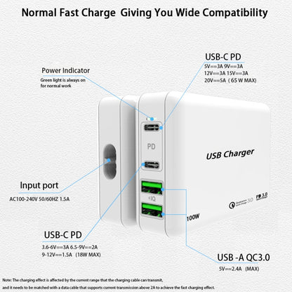 PD100W-A9 PD100W Dual Dort USB-C / Type-C + Dual USB Charger with 5A USB-C / Type-C to USB-C / Type-C Fast Charging Cable for Apple MacBook Series, EU Plug, US Plug, UK Plug
