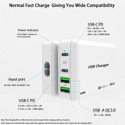 PD100W-A9 PD100W Dual Dort USB-C / Type-C + Dual USB Charger with 5A USB-C / Type-C to USB-C / Type-C Fast Charging Cable for Apple MacBook Series, EU Plug, US Plug, UK Plug