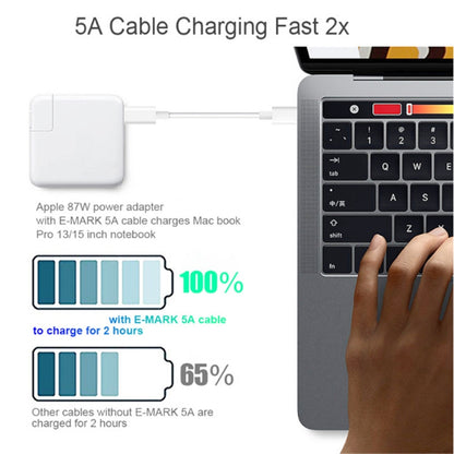 PD100W-A9 PD100W Dual Dort USB-C / Type-C + Dual USB Charger with 5A USB-C / Type-C to USB-C / Type-C Fast Charging Cable for Apple MacBook Series