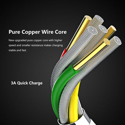 ENKAY Hat-Prince T006-1 18W 3A QC3.0 Fast Charging Power Adapter EU Plug Portable Travel Charger, With 3A 1m 8 Pin Cable, With 3A 1m Type-C Cable, With 3A 1m Micro USB Cable