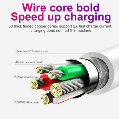 LZ-023 18W QC 3.0 USB Portable Travel Charger + 3A USB to Micro USB Data Cable, US Plug, Micro USB Data Cable, US Plug