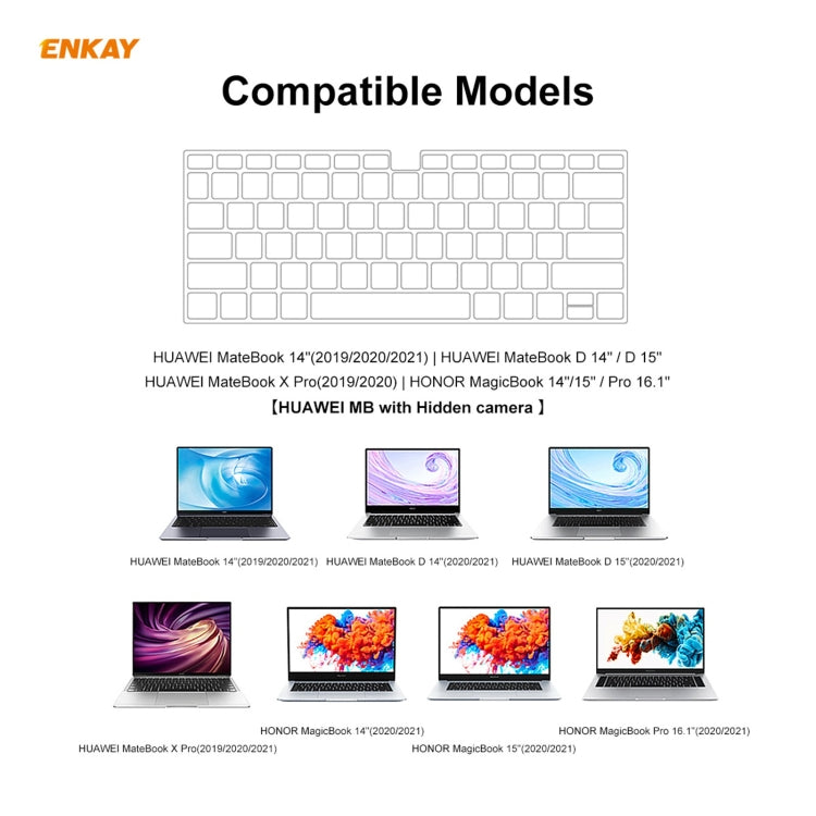 ENKAY Ultrathin Soft TPU Keyboard Protector Film, US Version