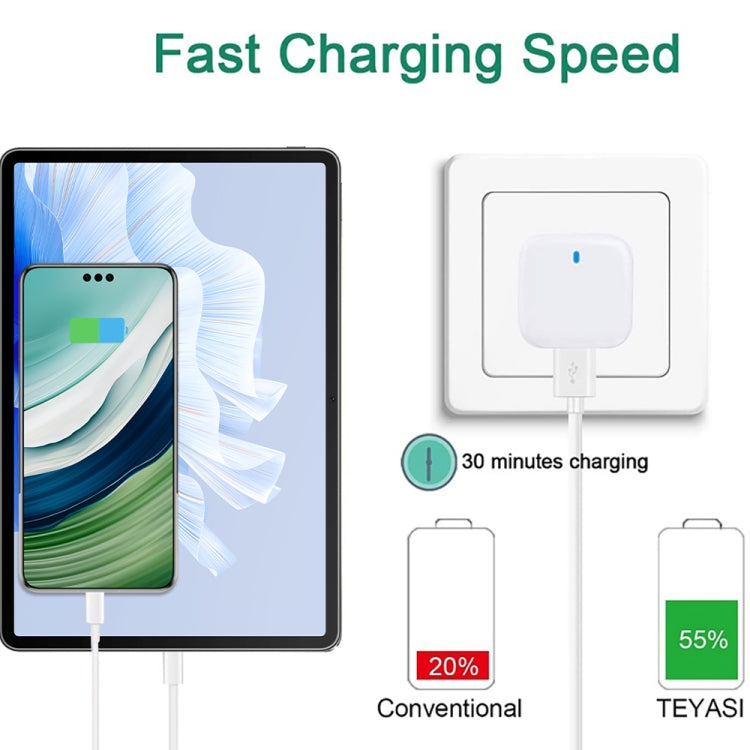 YSY-6087PD 20W PD3.0 + QC3.0 Dual Fast Charge Travel Charger with USB to Micro USB Data Cable, EU Plug, US Plug, UK Plug
