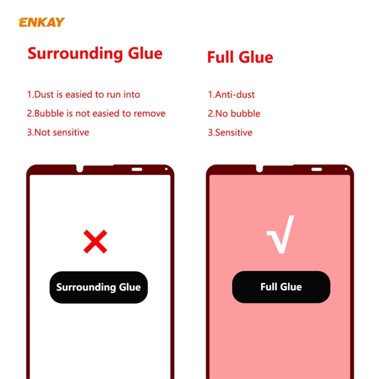 5 PCS ENKAY Hat-Prince Full Glue 0.26mm 9H 2.5D Tempered Glass Full Coverage Film, For Sony Xperia 10 III (5 PCS), For Sony Xperia 1 III (5 PCS), For Motorola Moto G10 / G20 / G30(5 PCS)