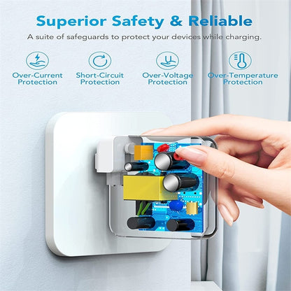 96W USB-C / Type-C Power Adapter Portable Charger with 1.8m USB-C / Type-C to USB-C / Type-C Charging Cable,, 96W UK Plug, 96W AU Plug, 96W US Plug, 96W EU Plug