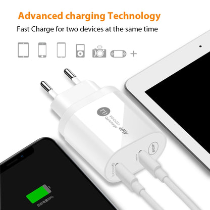 40W Dual Port PD / Type-C Fast Charger with Type-C to Type-C Data Cable, EU Plug, EU Plug + Type-C to Type-C Cable