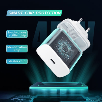 M135 45W USB-C / Type-C Port Fast Charger, EU Plug