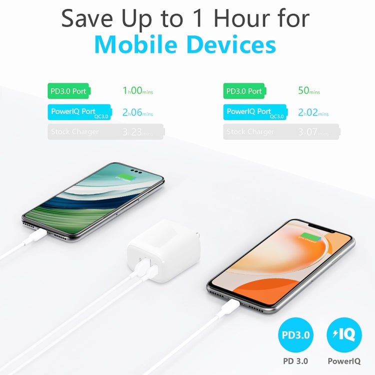 CS-20W Mini Portable PD3.0 + QC3.0 Dual Ports Fast Charger with 3A USB to Type-C Data Cable, Charger + USB to Type-C Cable