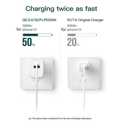 CS-20W Mini Portable PD3.0 + QC3.0 Dual Ports Fast Charger with 3A Type-C to Type-C  Data Cable, Charger + Type-C to Type-C Cable