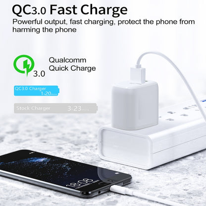 CS-20W Mini Portable PD3.0 + QC3.0 Dual Ports Fast Charger with 3A Type-C to Type-C  Data Cable, Charger + Type-C to Type-C Cable