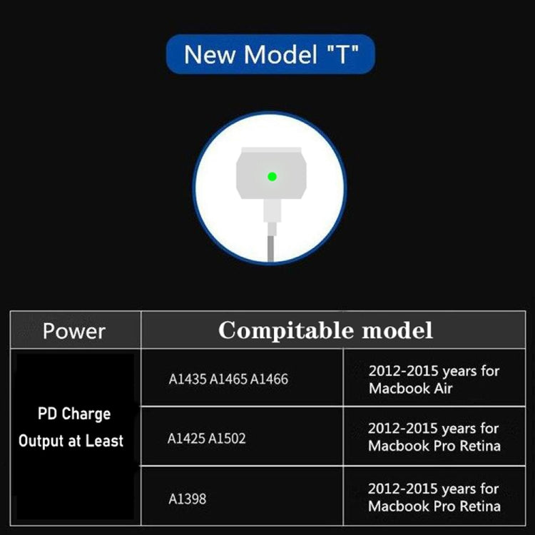 A6 PD 65W USB-C / Type-C + QC3.0 USB Laptop Adapter + 1.8m USB-C / Type-C to MagSafe 2 / T Data Cable Set for MacBook Series,