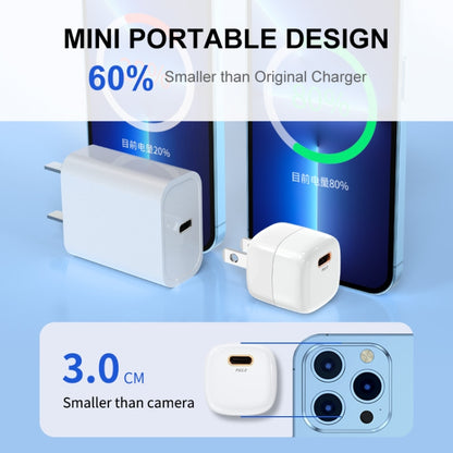 ENKAY APQ-011 Mini PD 20W USB-C / Type-C Port Fast Charger, US Plug