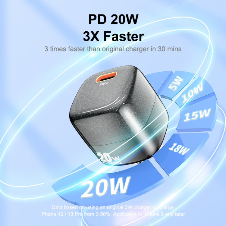 ENKAY APQ-011 Mini PD 20W USB-C / Type-C Port Fast Charger, US Plug