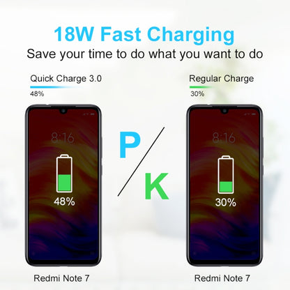 CA-25 QC3.0 USB 3A Fast Charger with 1m USB to Type-C Data Cable, AU Plug, AU Plug + Type-C Cable